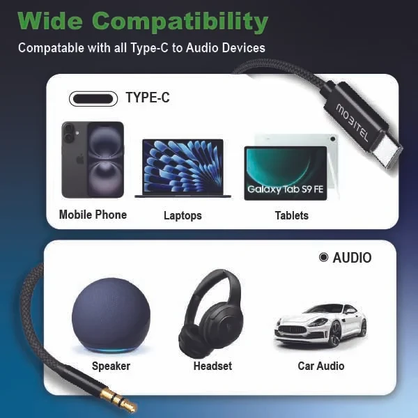 Mobitel USB C to Aux 3.5mm Audio Jack Cable, 1.2M Type C to Audio Nylon ...